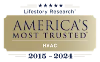 Most Trusted HVAC